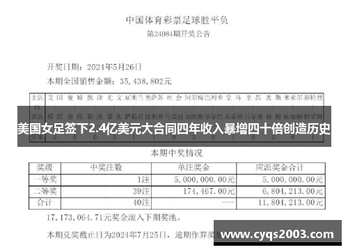 美国女足签下2.4亿美元大合同四年收入暴增四十倍创造历史
