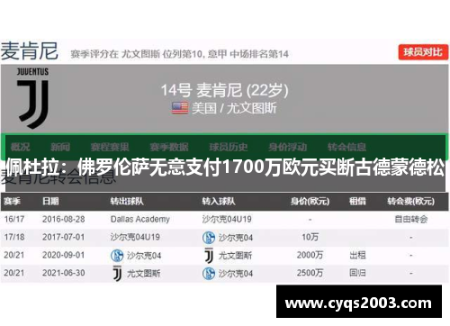 佩杜拉：佛罗伦萨无意支付1700万欧元买断古德蒙德松